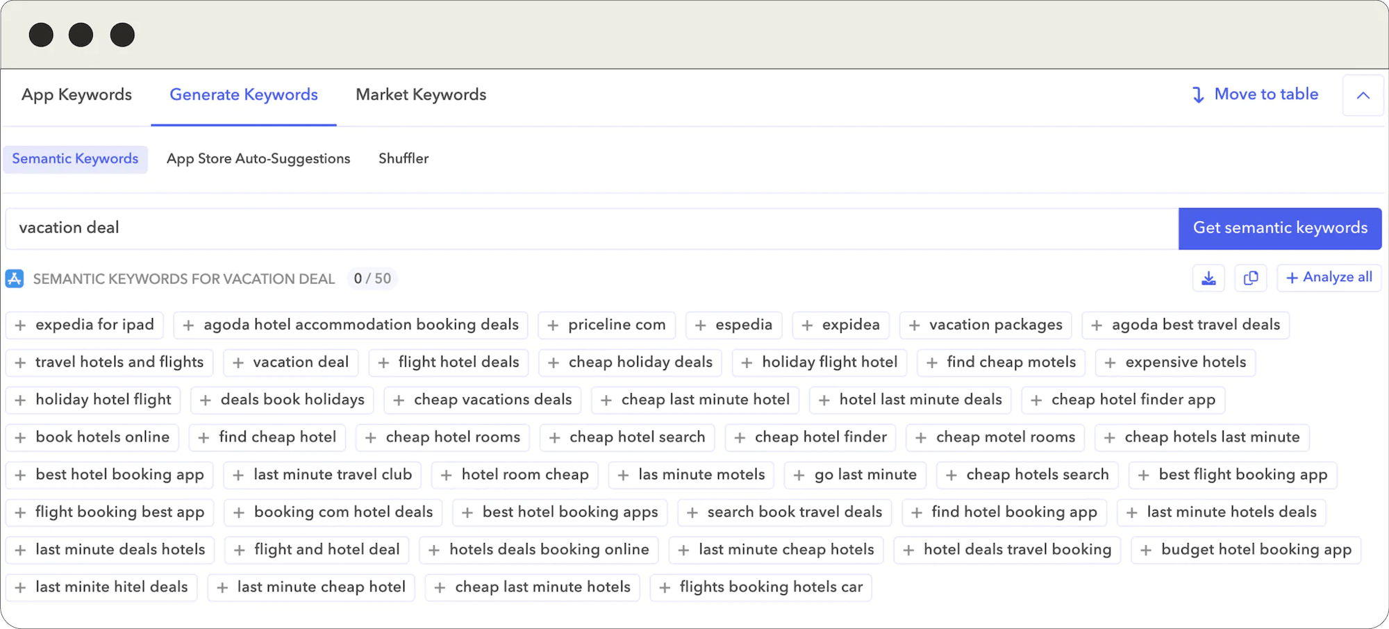 semantic-keywords